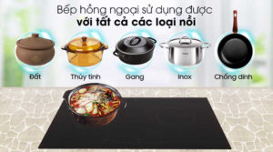 Không kén chất liệu nồi